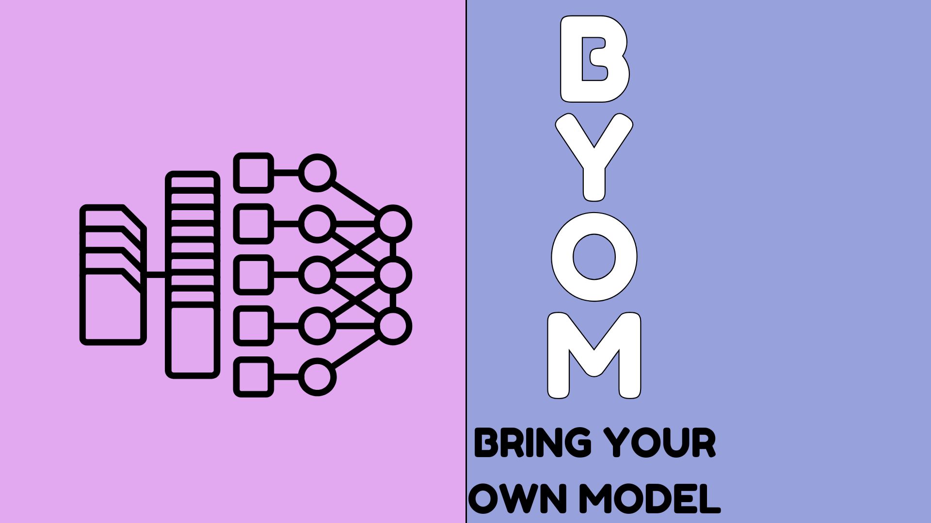 Bring Your Own Model 2025